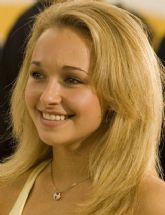 Hayden Panettiere